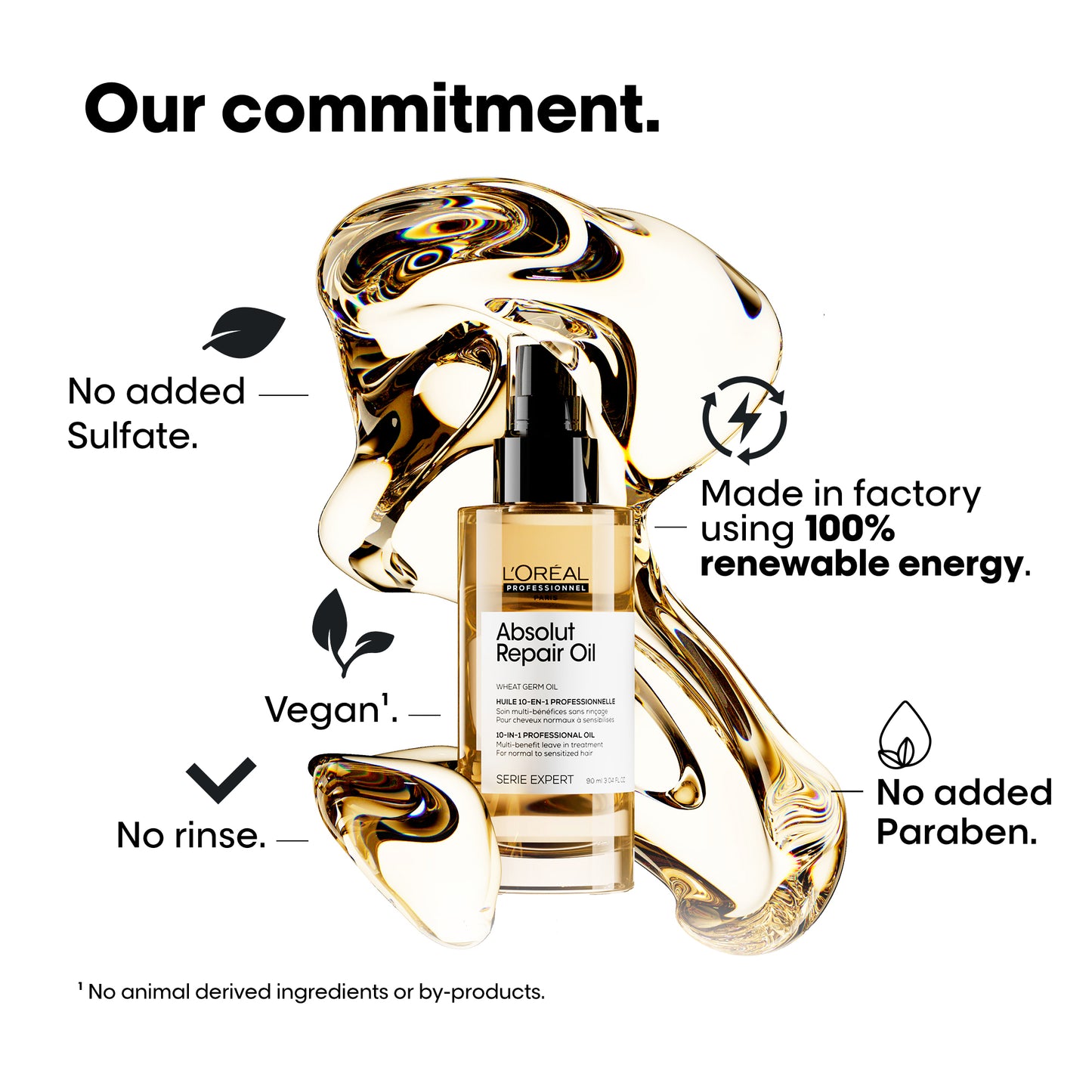 serie expert absolut repair serum ( 90 ml )