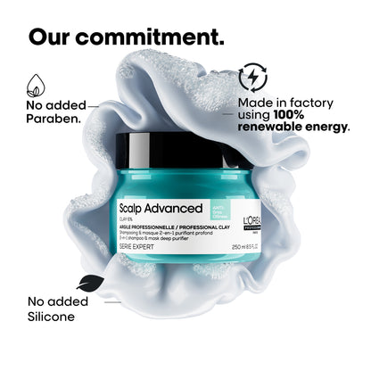 Scalp Advanced Anti-Oiliness 2-In-1 Shampoo & Masque - 250 ml