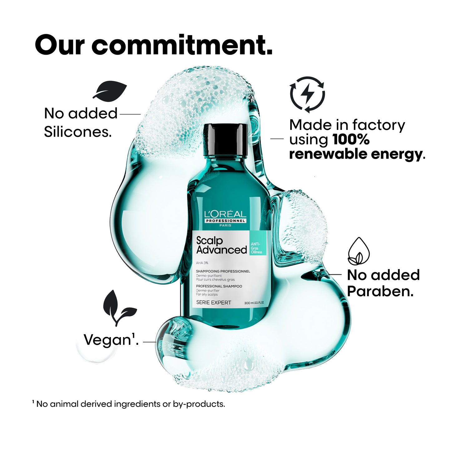 scalp advance - anti-oiliness dermo-purifier shampoo - (300 ml)