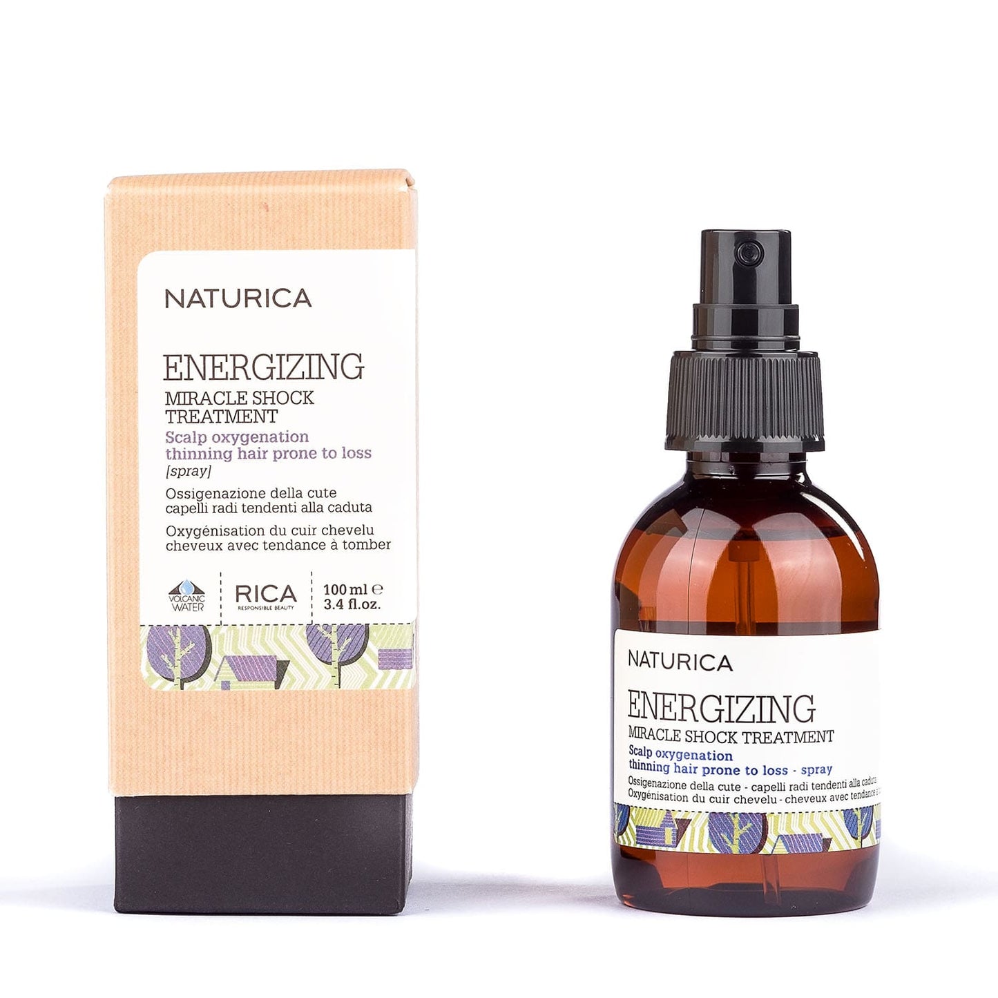 energizing miracle shock treatment-100ml