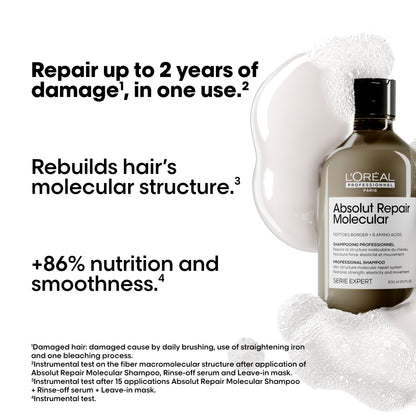 Absolut Repair Molecular Shampoo (300 ml)