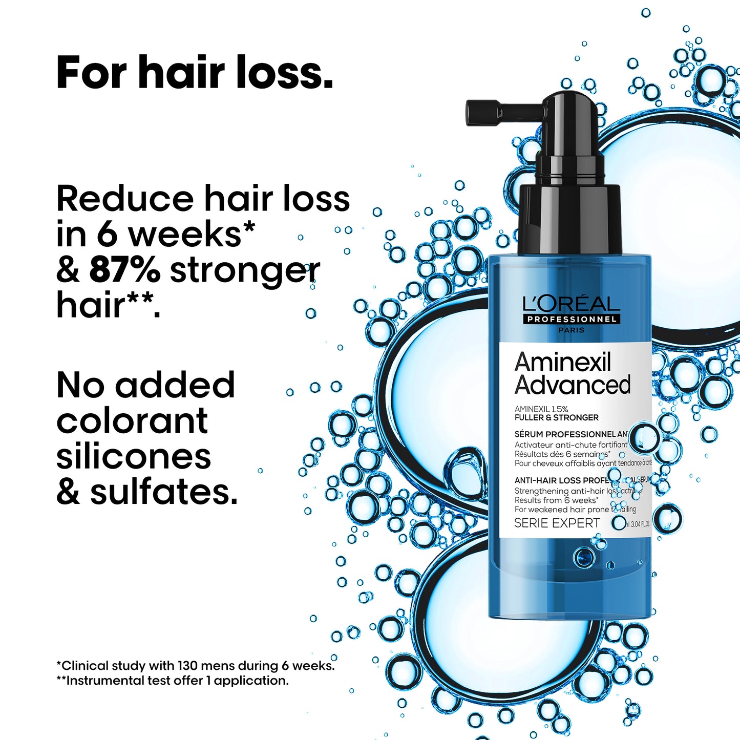 aminexil advanced anti-hair loss serum for hair loss - 90ml