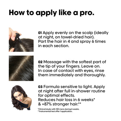 Aminexil Advanced Anti-Hair Loss Serum For Hair Loss - 90ml