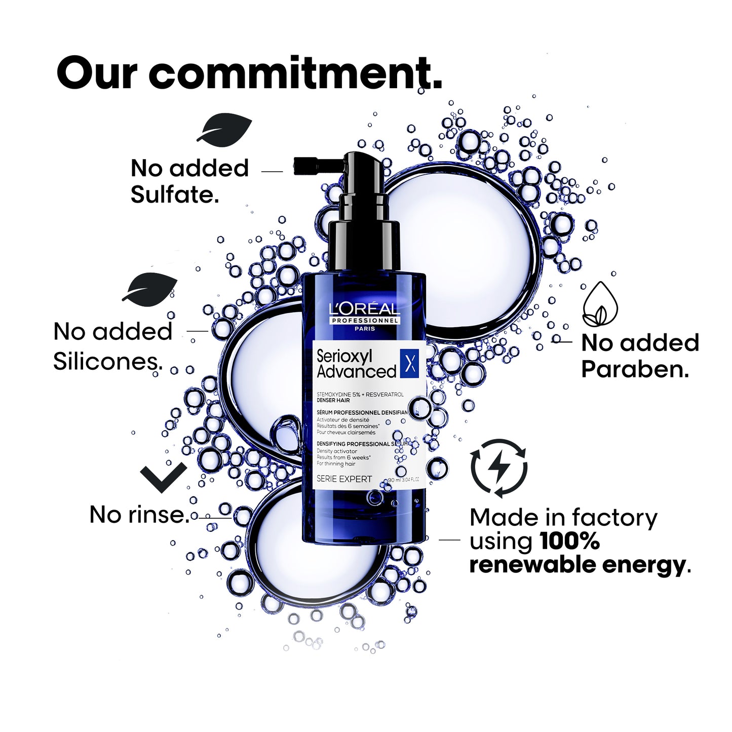 serioxyl advanced density activator serum for thinning hair - 90ml