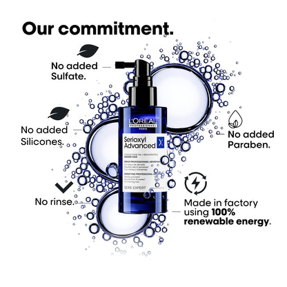 Serioxyl Advanced Density Activator Serum For Thinning Hair - 90ml