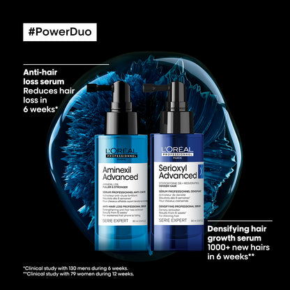 Serioxyl Advanced Density Activator Serum For Thinning Hair - 90ml