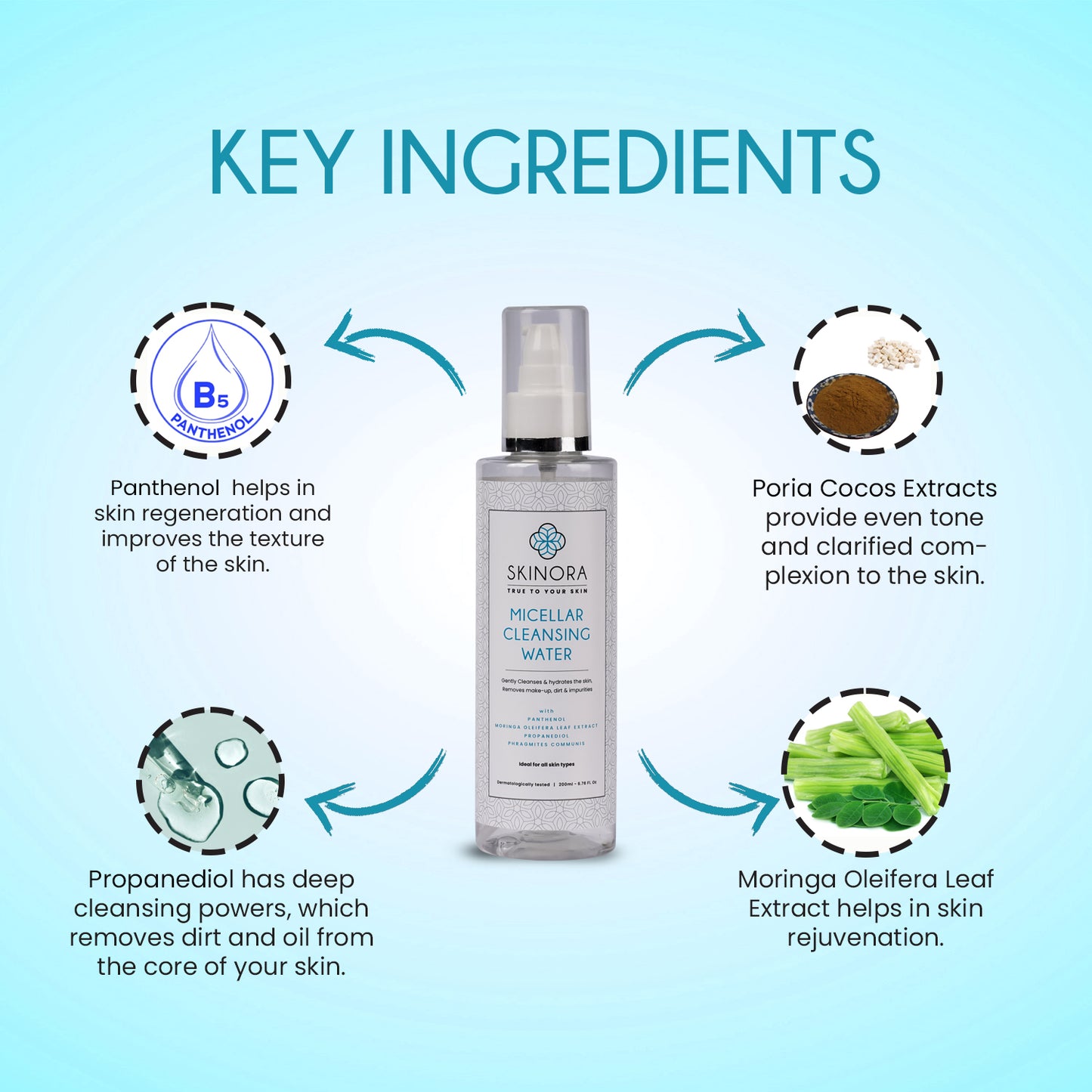 micellar cleansing water 200ml