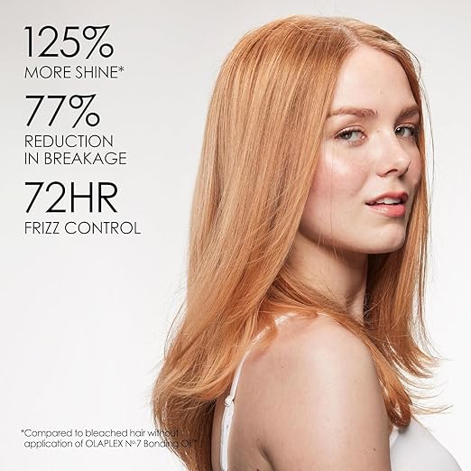 no.7 olaplex bonding oil™
