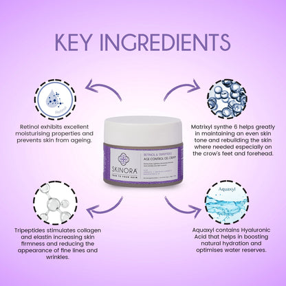 Retinol and Tripeptides Age Control Gel Cream 50gm