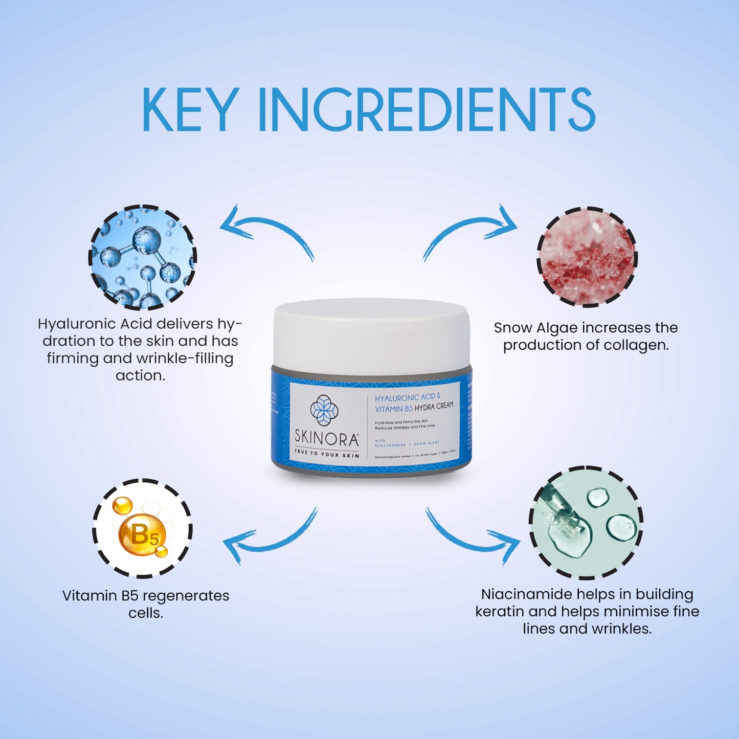 hyaluronic acid and vitamin b5 hydra cream 50gm