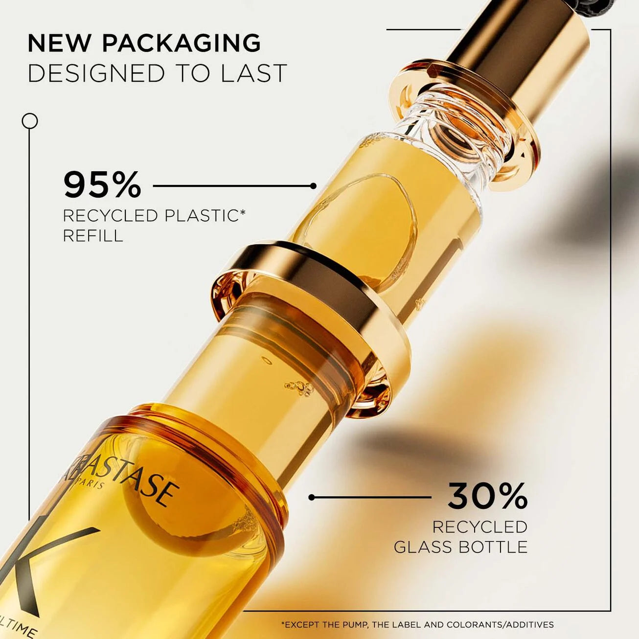 kerastase elixir original valentine's (versatile) oil 75 ml - 2026