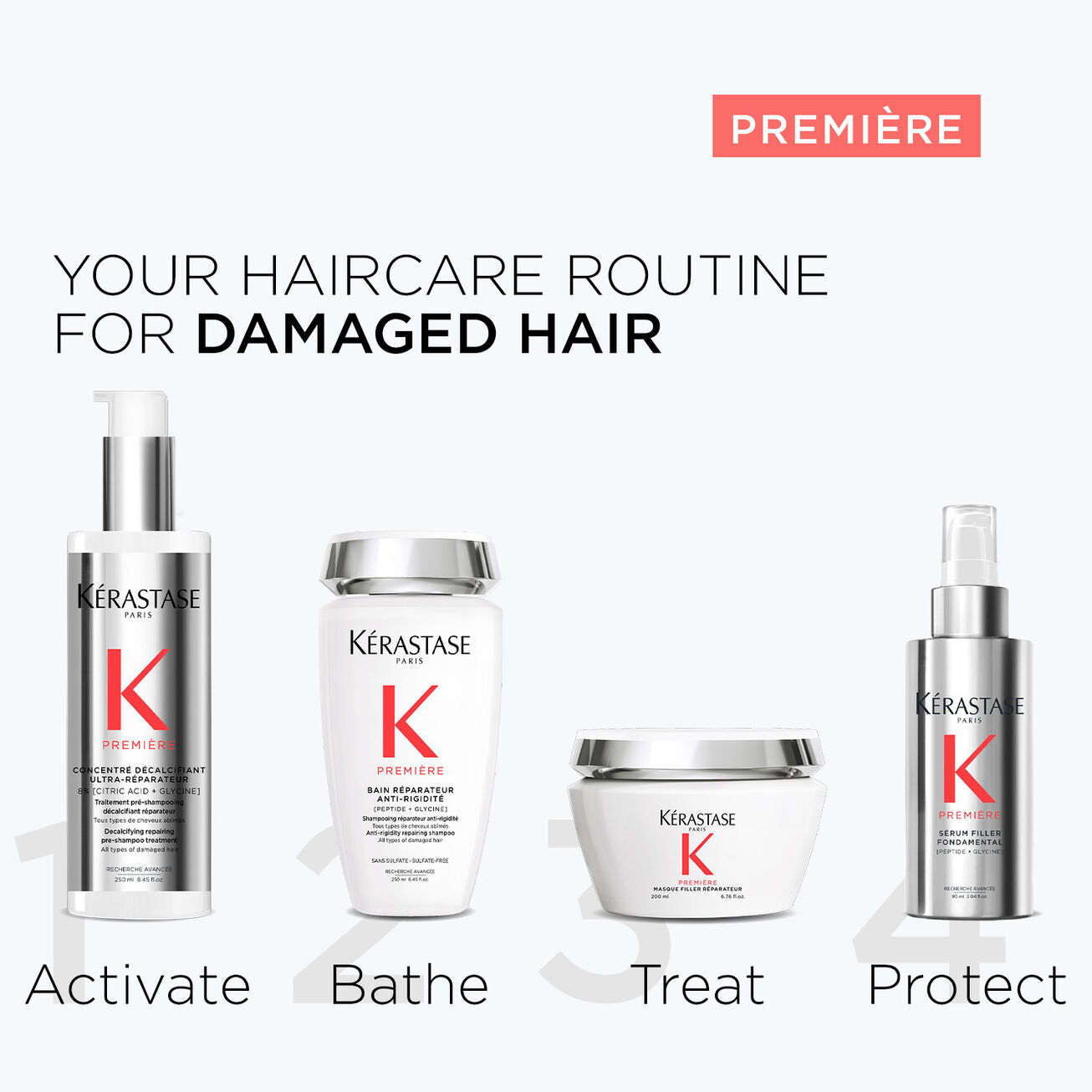 kerastase premiere decalcifying repairing masque 200 ml