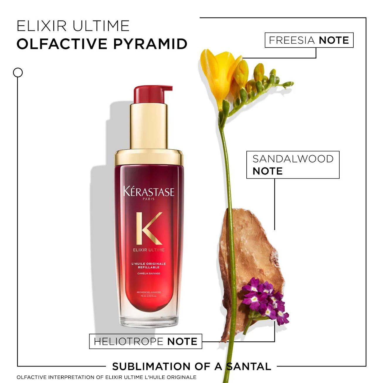 kerastase elixir original valentine's (versatile) oil 75 ml - 2026