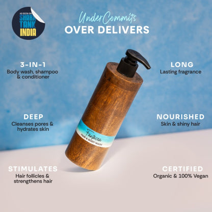 Mintree Fantasea Body Wash