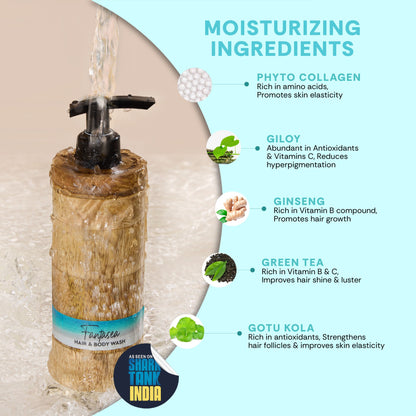 Mintree Fantasea Body Wash