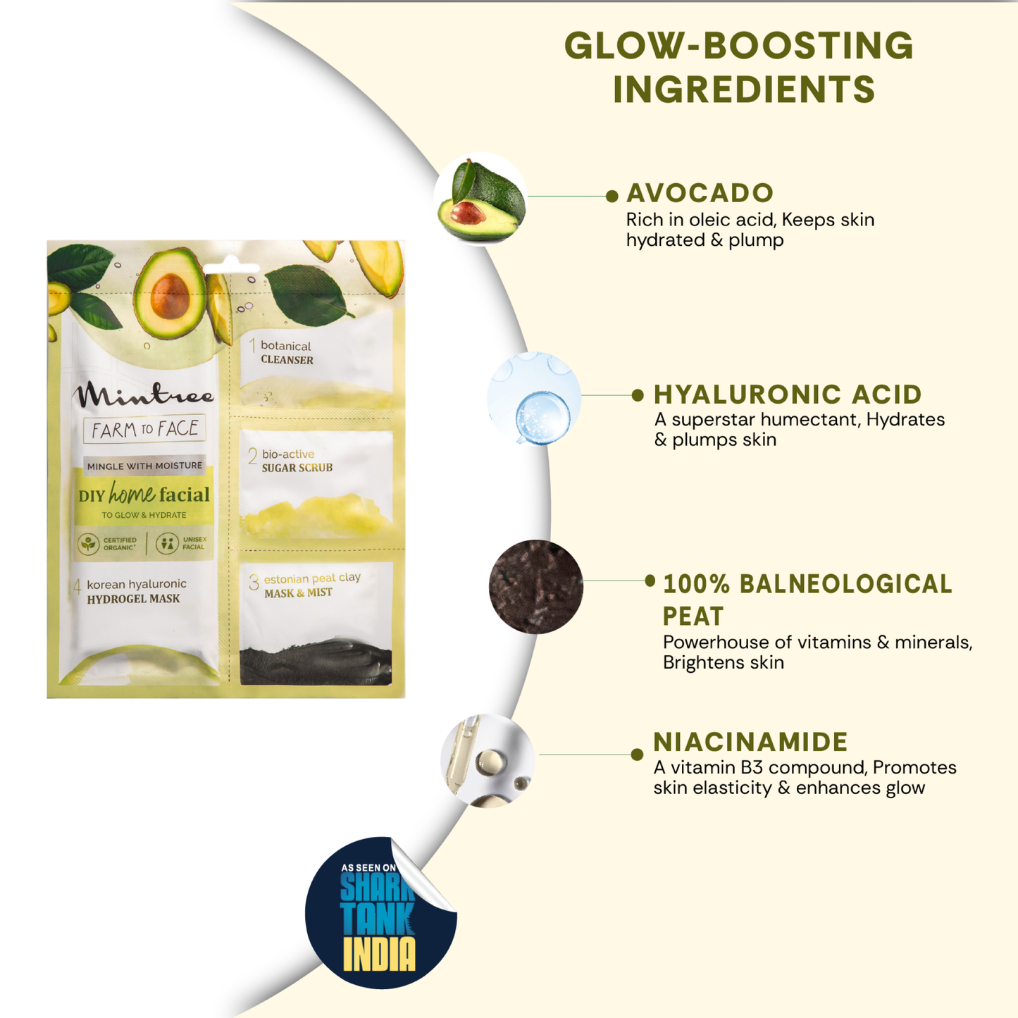 mintree avocado diy facial kit