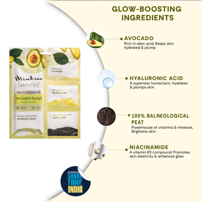 Mintree AVOCADO DIY Facial Kit