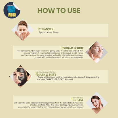 Mintree AVOCADO DIY Facial Kit