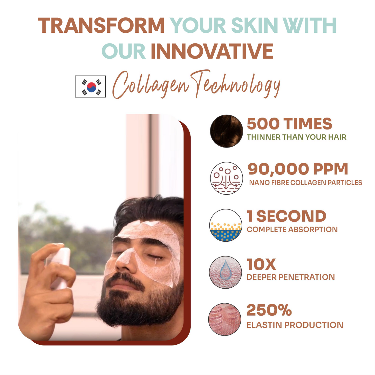 mintree coffee diy facial kit