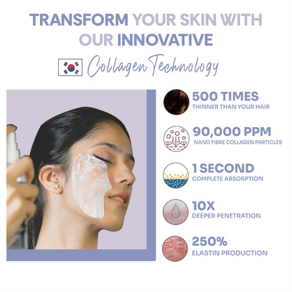 Mintree BLUEBERRY DIY Facial Kit