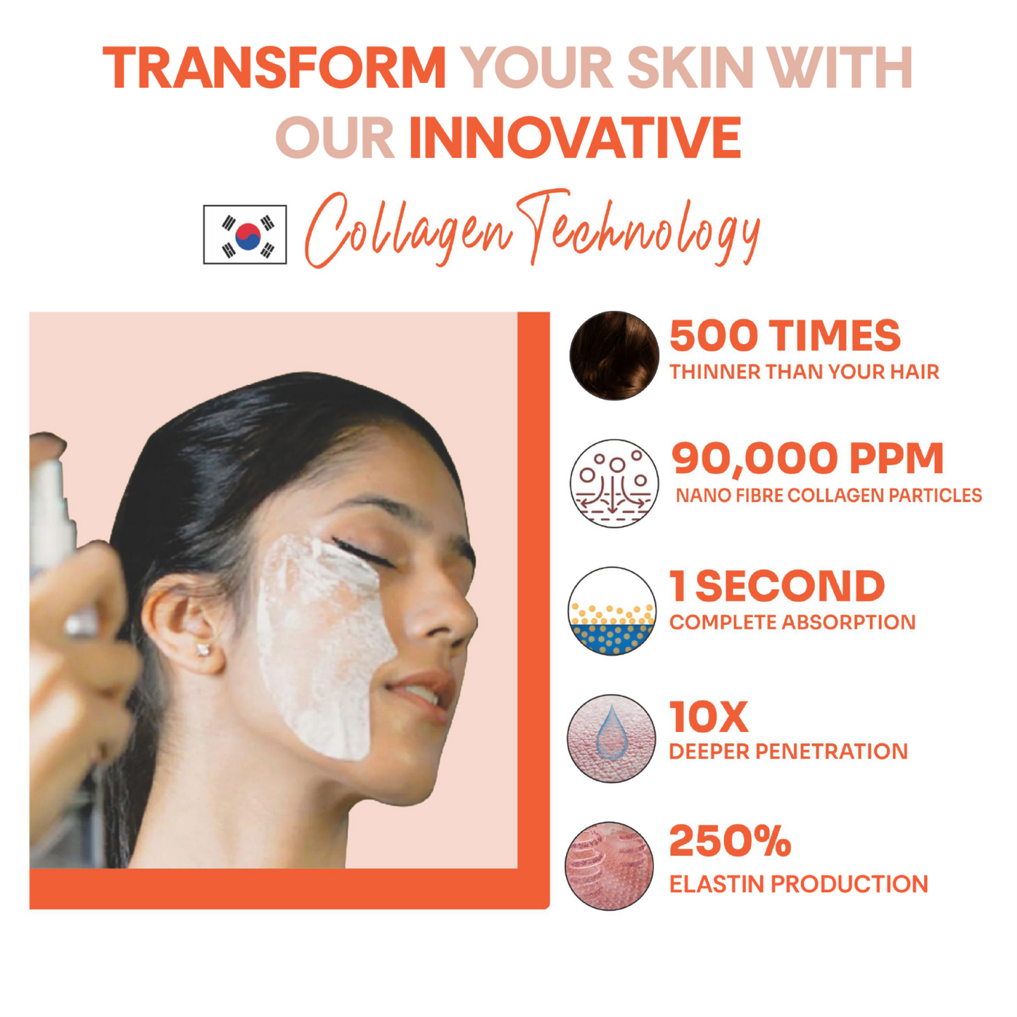 mintree pomegranate diy facial kit