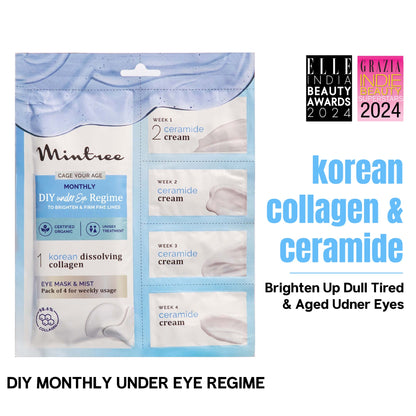 Mintree Under Eye Mask