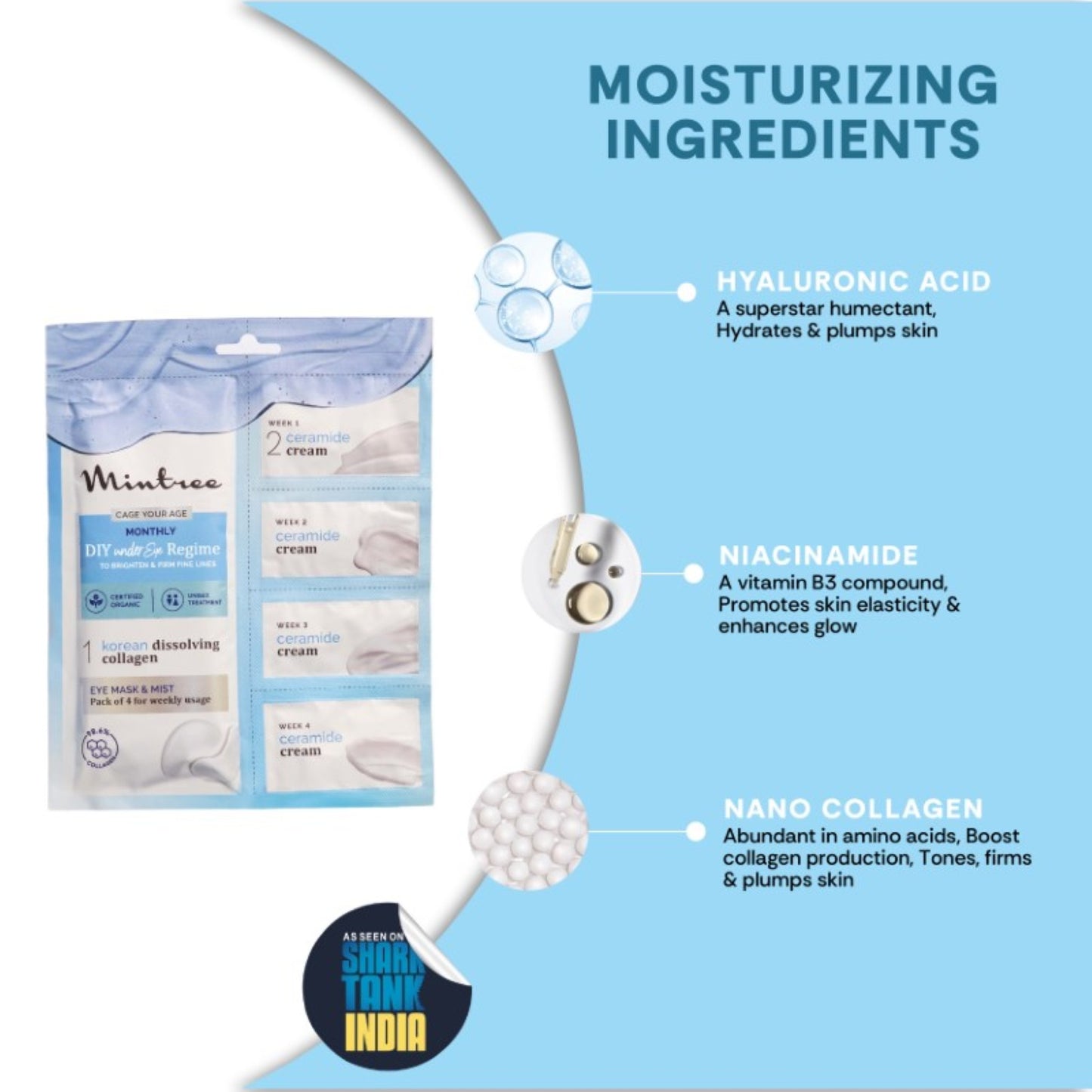 mintree under eye mask