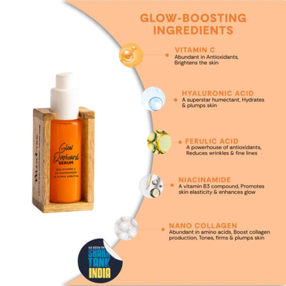 Mintree Glow Overboard Serum