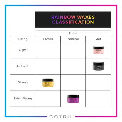 Cotril Mud  - Matte Finish Modeling Clay 100 Ml