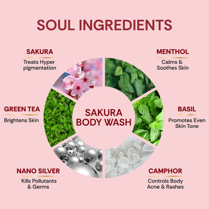 Vedic Valley Snanam Sakura Body Wash
