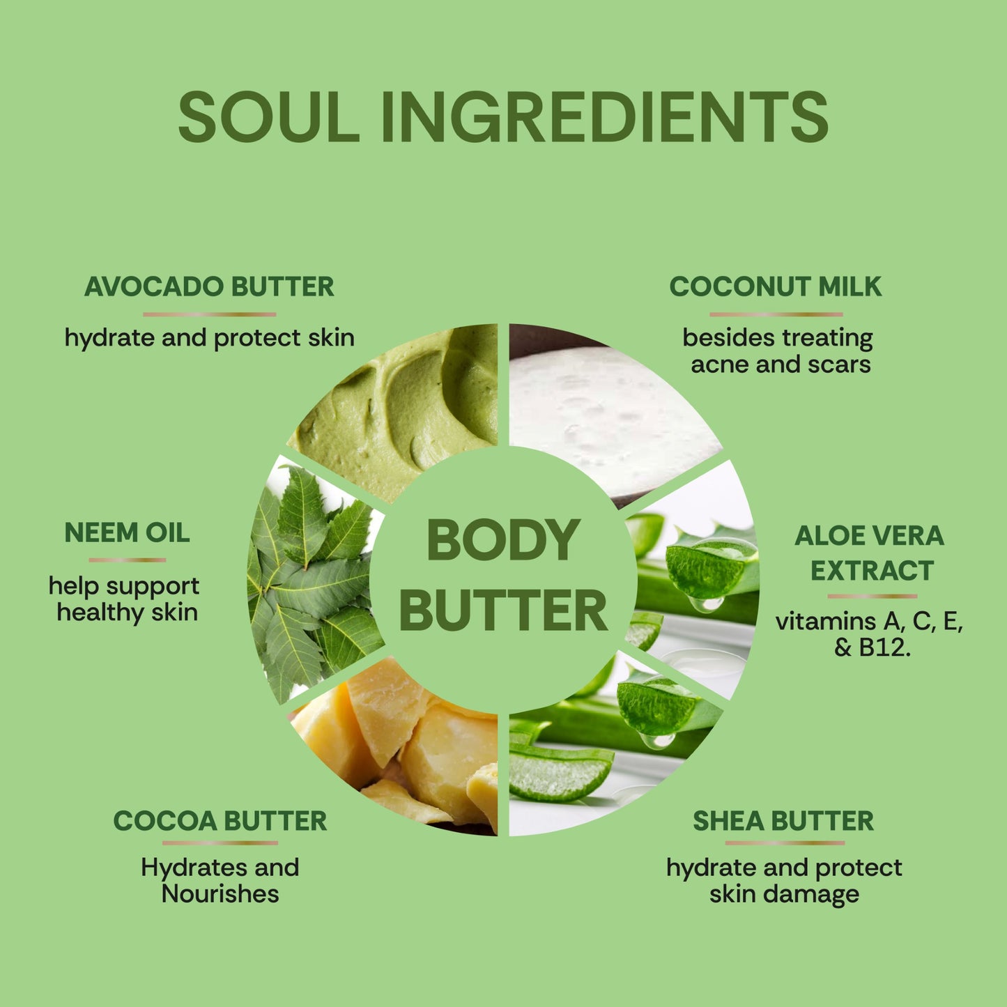 vedic valley avocado body butter