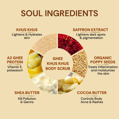 Vedic Valley Ghee Khus Khus Body Scrub