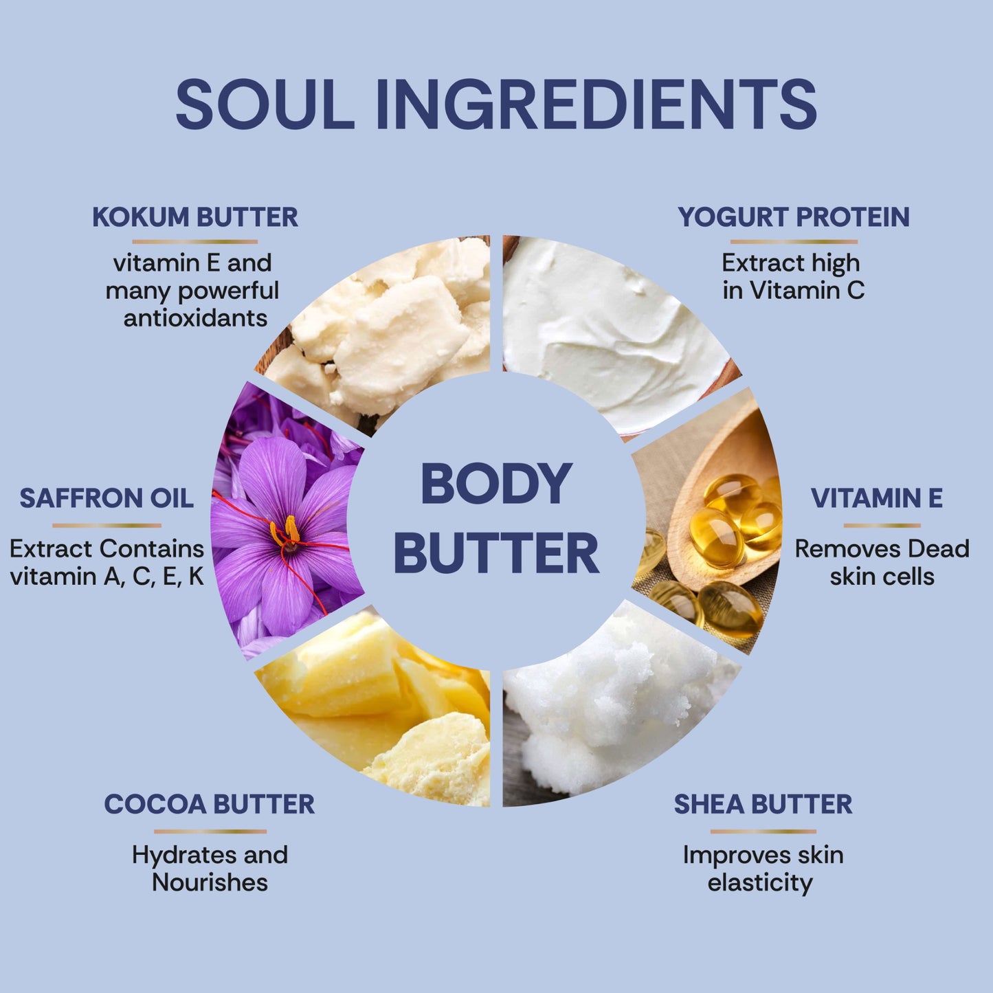 vedic valley brightening body butter