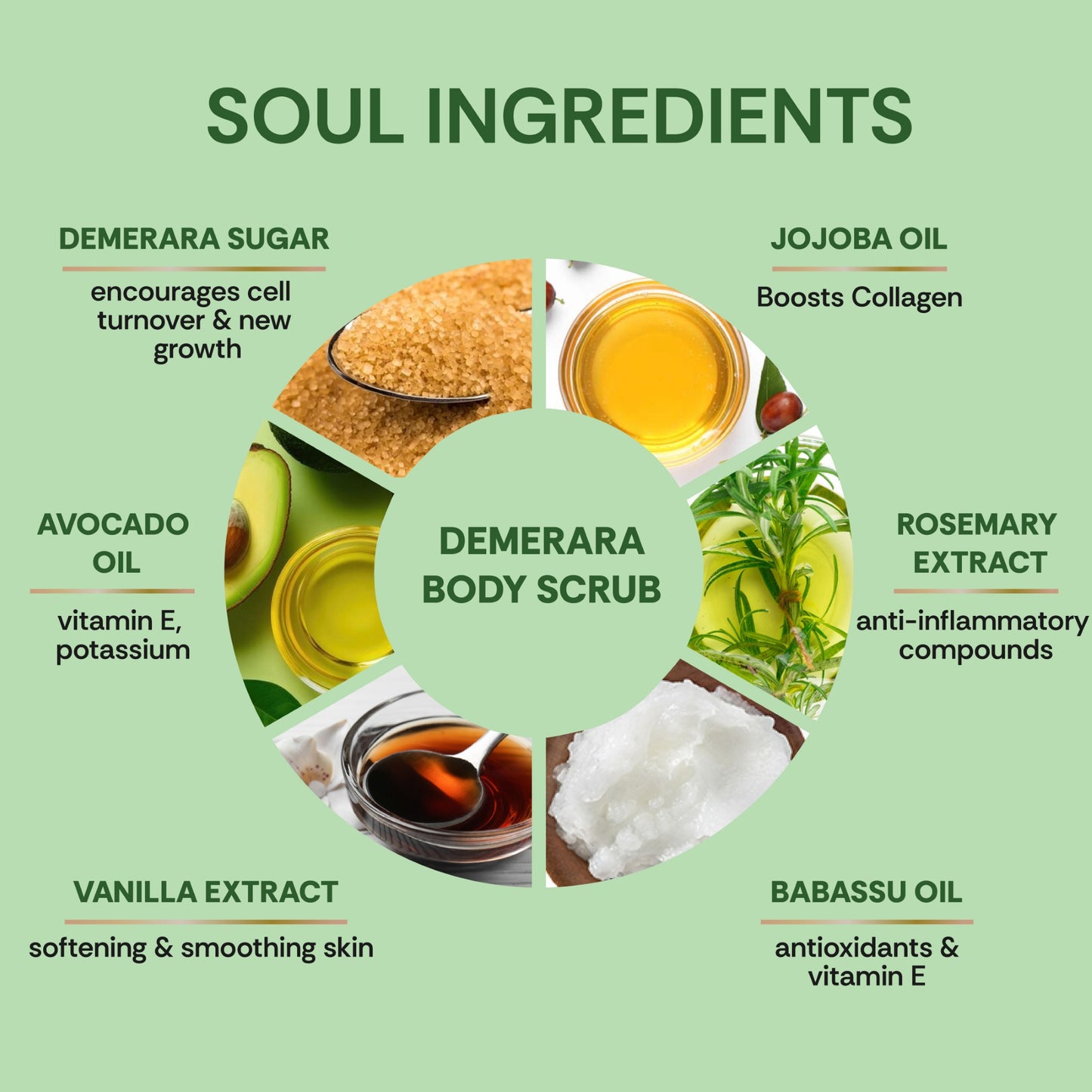 vedic valley demerara sugar body scrub