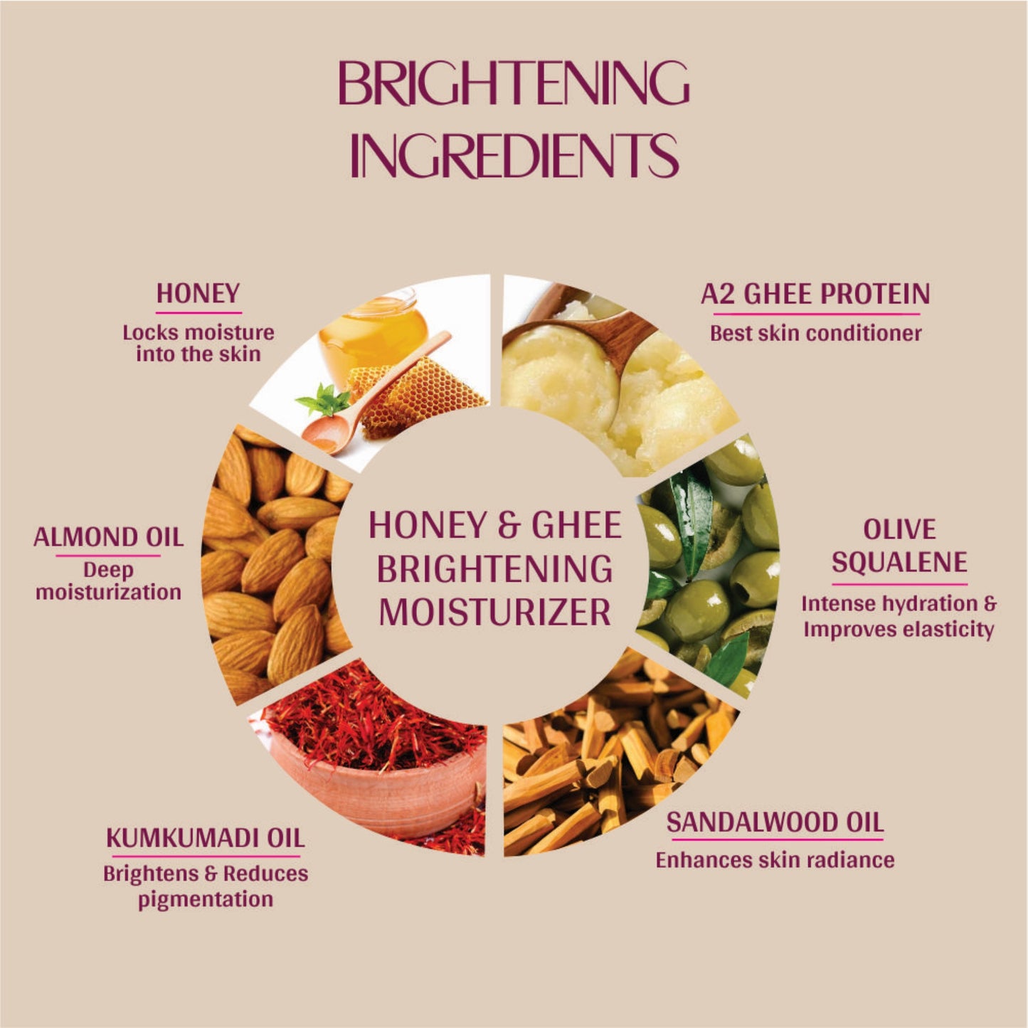vedic valley honey & ghee moisturizer