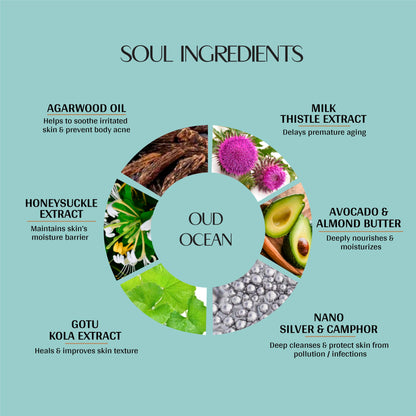Vedic Valley OUD Ocean Body Lotion