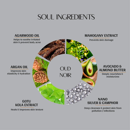 Vedic Valley OUD Noir Body Lotion