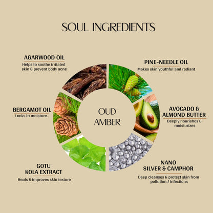 Vedic Valley OUD Amber Body Lotion