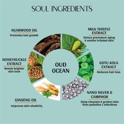 Vedic Valley OUD Ocean Hair & Body Wash