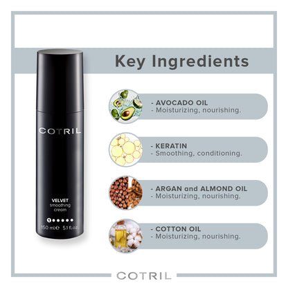 Cotril Styling Velvet 150Ml
